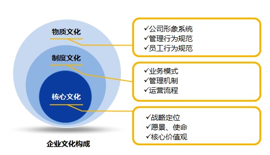 &#24320;&#20113;&#32593;&#39029;&#29256;&#95;&#24320;&#20113;&#40;&#20013;&#22269;&#41;&#23448;&#26041;