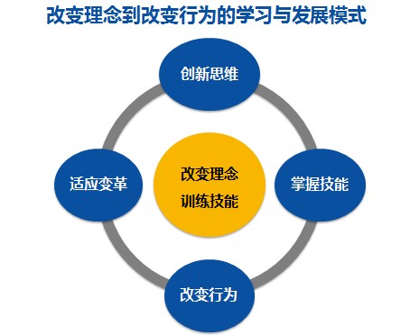 &#24320;&#20113;&#32593;&#39029;&#29256;&#95;&#24320;&#20113;&#40;&#20013;&#22269;&#41;&#23448;&#26041;