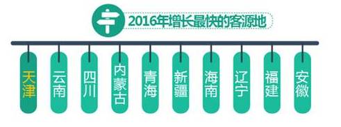 &#24320;&#20113;&#32593;&#39029;&#29256;&#95;&#24320;&#20113;&#40;&#20013;&#22269;&#41;&#23448;&#26041;