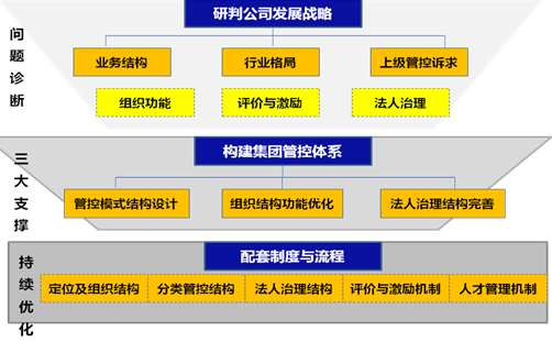&#24320;&#20113;&#32593;&#39029;&#29256;&#95;&#24320;&#20113;&#40;&#20013;&#22269;&#41;&#23448;&#26041;