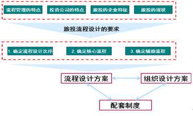 &#24320;&#20113;&#32593;&#39029;&#29256;&#95;&#24320;&#20113;&#40;&#20013;&#22269;&#41;&#23448;&#26041;