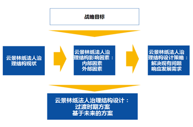 &#24320;&#20113;&#32593;&#39029;&#29256;&#95;&#24320;&#20113;&#40;&#20013;&#22269;&#41;&#23448;&#26041;