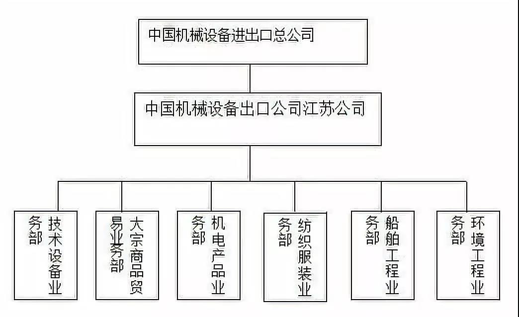 &#24320;&#20113;&#32593;&#39029;&#29256;&#95;&#24320;&#20113;&#40;&#20013;&#22269;&#41;&#23448;&#26041;