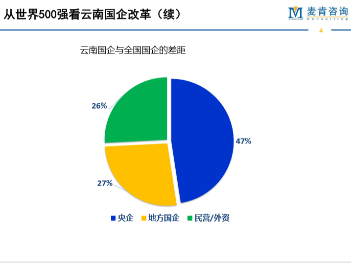 &#24320;&#20113;&#32593;&#39029;&#29256;&#95;&#24320;&#20113;&#40;&#20013;&#22269;&#41;&#23448;&#26041;