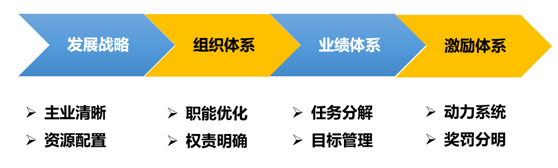 &#24320;&#20113;&#32593;&#39029;&#29256;&#95;&#24320;&#20113;&#40;&#20013;&#22269;&#41;&#23448;&#26041;