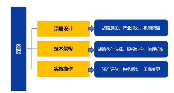 &#24320;&#20113;&#32593;&#39029;&#29256;&#95;&#24320;&#20113;&#40;&#20013;&#22269;&#41;&#23448;&#26041;