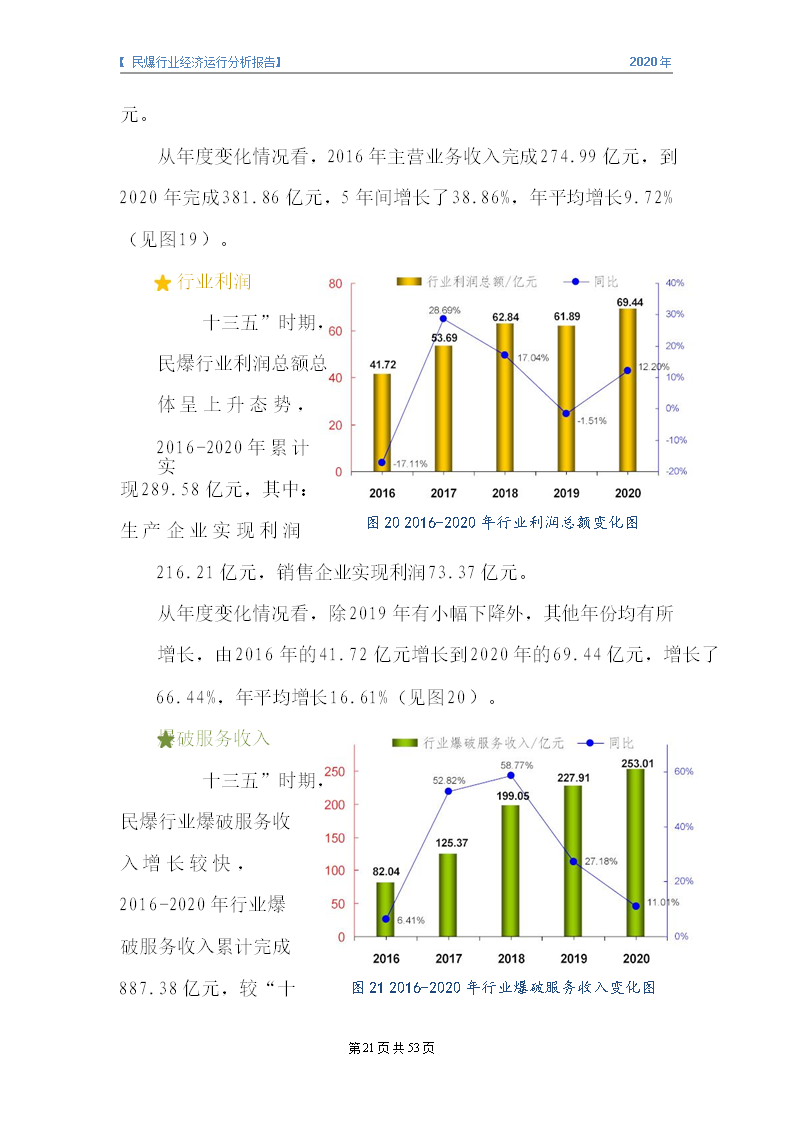 &#24320;&#20113;&#32593;&#39029;&#29256;&#95;&#24320;&#20113;&#40;&#20013;&#22269;&#41;&#23448;&#26041;