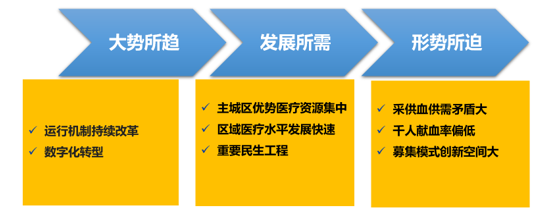 &#24320;&#20113;&#32593;&#39029;&#29256;&#95;&#24320;&#20113;&#40;&#20013;&#22269;&#41;&#23448;&#26041;