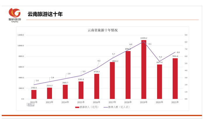 &#24320;&#20113;&#32593;&#39029;&#29256;&#95;&#24320;&#20113;&#40;&#20013;&#22269;&#41;&#23448;&#26041;