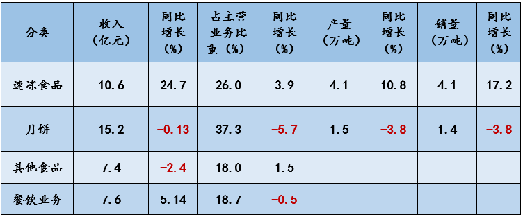 &#24320;&#20113;&#32593;&#39029;&#29256;&#95;&#24320;&#20113;&#40;&#20013;&#22269;&#41;&#23448;&#26041;
