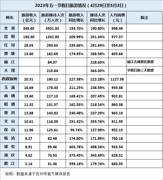&#24320;&#20113;&#32593;&#39029;&#29256;&#95;&#24320;&#20113;&#40;&#20013;&#22269;&#41;&#23448;&#26041;