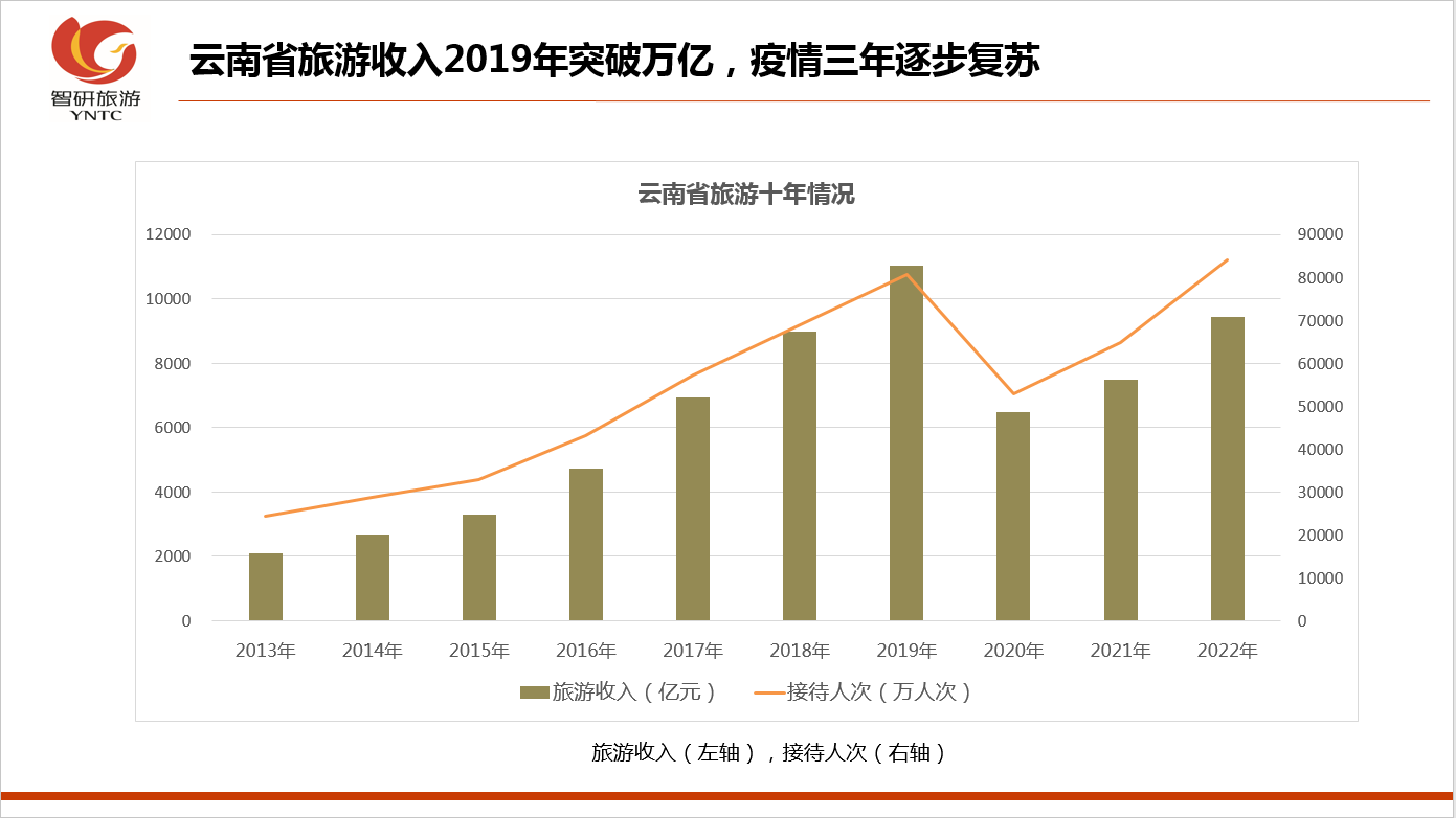 &#24320;&#20113;&#32593;&#39029;&#29256;&#95;&#24320;&#20113;&#40;&#20013;&#22269;&#41;&#23448;&#26041;