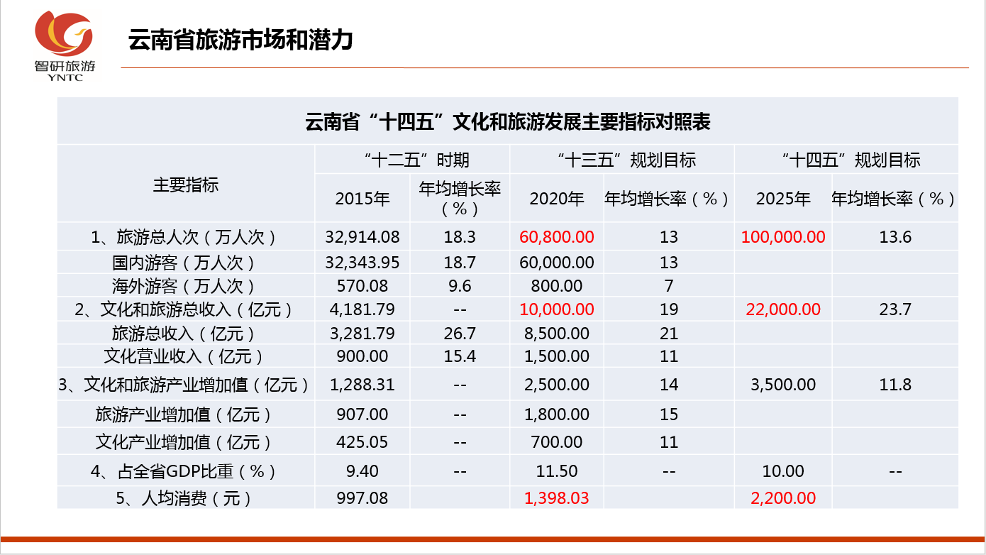 &#24320;&#20113;&#32593;&#39029;&#29256;&#95;&#24320;&#20113;&#40;&#20013;&#22269;&#41;&#23448;&#26041;