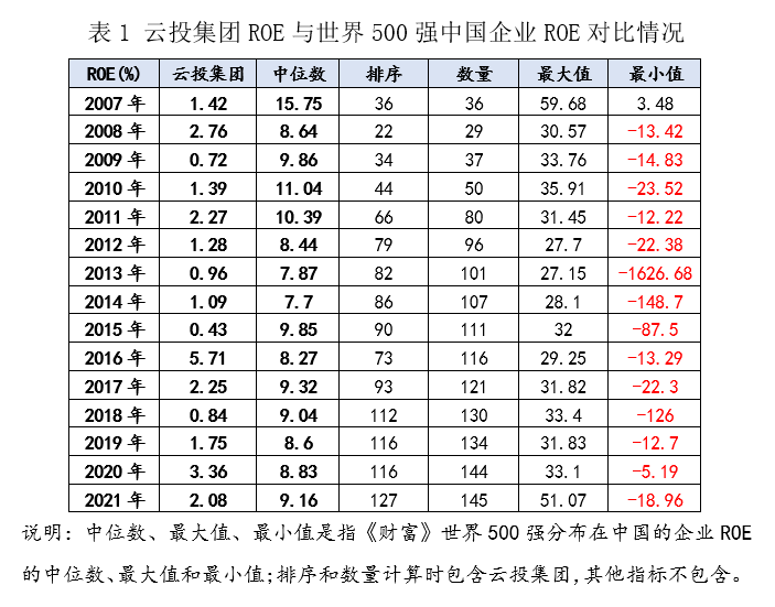 &#24320;&#20113;&#32593;&#39029;&#29256;&#95;&#24320;&#20113;&#40;&#20013;&#22269;&#41;&#23448;&#26041;