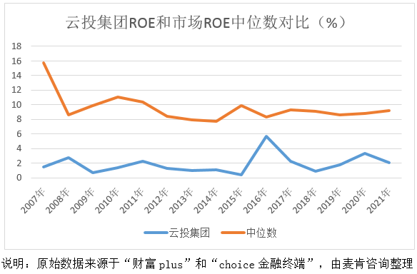 &#24320;&#20113;&#32593;&#39029;&#29256;&#95;&#24320;&#20113;&#40;&#20013;&#22269;&#41;&#23448;&#26041;