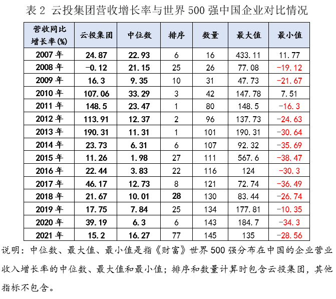 &#24320;&#20113;&#32593;&#39029;&#29256;&#95;&#24320;&#20113;&#40;&#20013;&#22269;&#41;&#23448;&#26041;