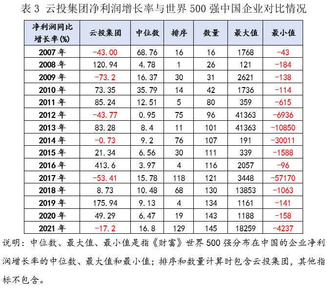 &#24320;&#20113;&#32593;&#39029;&#29256;&#95;&#24320;&#20113;&#40;&#20013;&#22269;&#41;&#23448;&#26041;