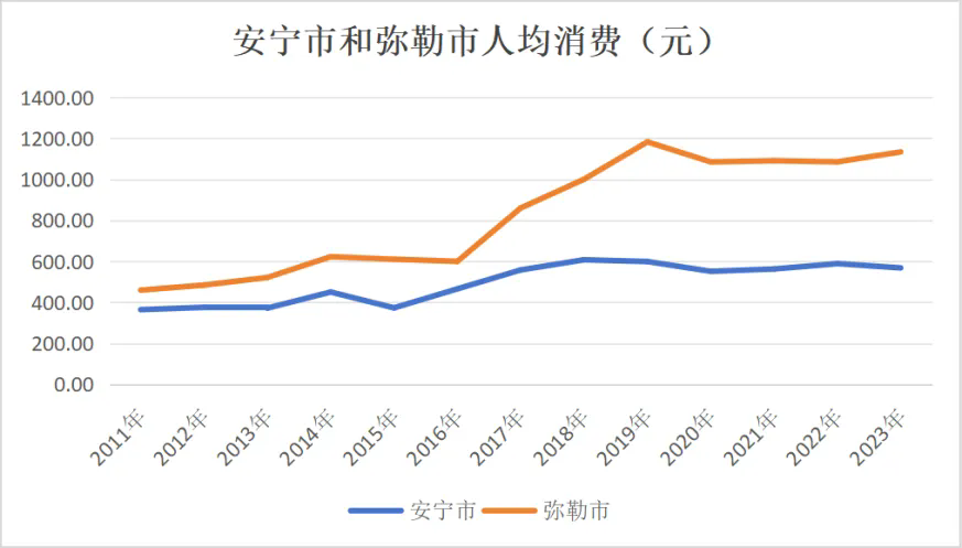 &#24320;&#20113;&#32593;&#39029;&#29256;&#95;&#24320;&#20113;&#40;&#20013;&#22269;&#41;&#23448;&#26041;