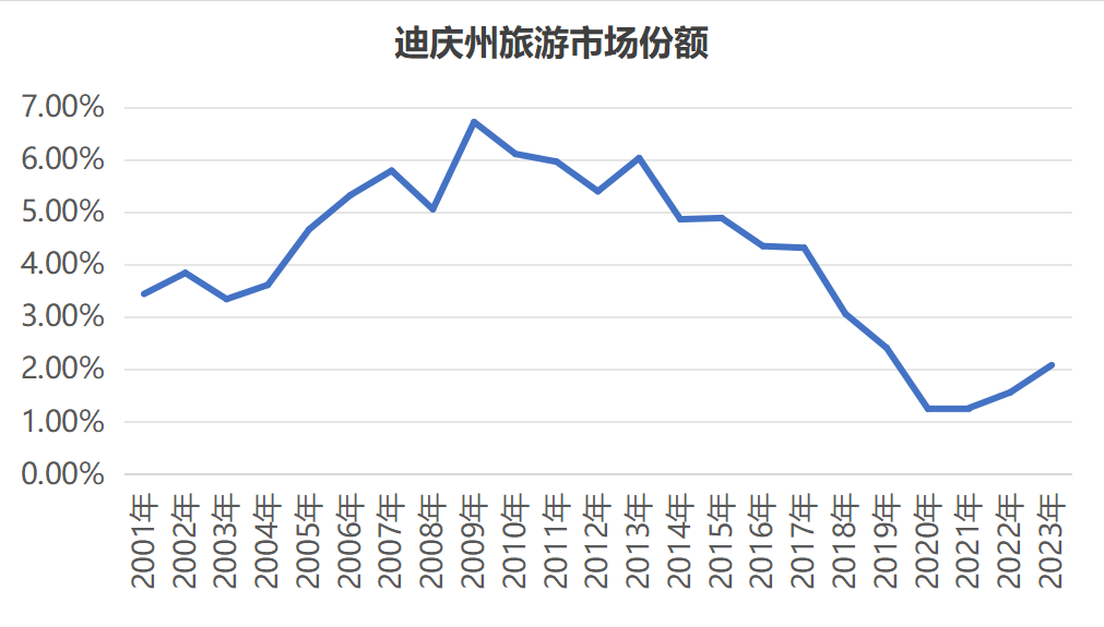 &#24320;&#20113;&#32593;&#39029;&#29256;&#95;&#24320;&#20113;&#40;&#20013;&#22269;&#41;&#23448;&#26041;